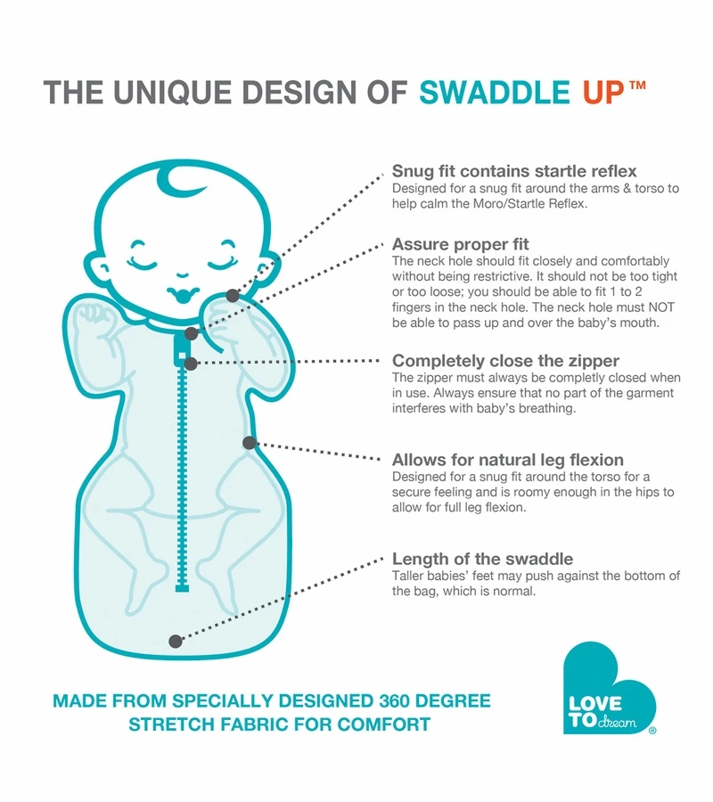 Love To Dream Swaddle UP Lite - Mint Stars - Medium 5 Love To Dream Swaddle UP Lite - Mint Stars - Medium - Image 5