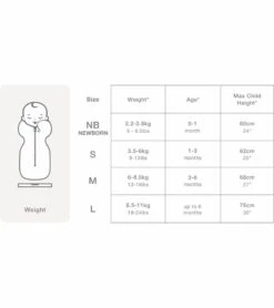 Love To Dream Swaddle UP Original 1.0 TOG, Small - Dreamer White -Britax || Little Unicorn || Graco Shop love to dream swaddle up original 1 0 tog small dreamer white 10