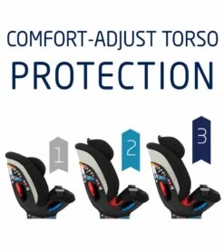 Maxi-Cosi Magellan LiftFit All-in-One Convertible Car Seat - Essential Black -Britax || Little Unicorn || Graco Shop maxi cosi magellan liftfit all in one convertible car seat essential black 236