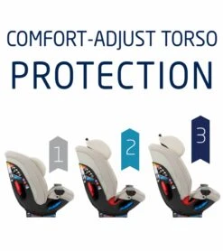 Maxi-Cosi Magellan LiftFit All-in-One Convertible Car Seat - Topia Tan -Britax || Little Unicorn || Graco Shop maxi cosi magellan liftfit all in one convertible car seat topia tan 250