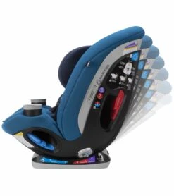 Maxi-Cosi Magellan XP Convertible Car Seat - Blue Opal -Britax || Little Unicorn || Graco Shop maxi cosi magellan xp convertible car seat blue opal 180