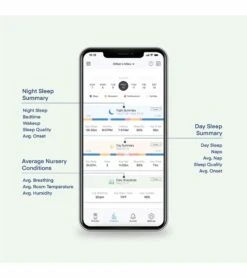 Miku Smart Baby Monitor With Breathing And Movement -Britax || Little Unicorn || Graco Shop miku smart baby monitor with breathing and movement 202