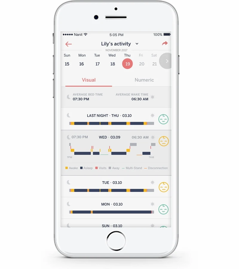 Nanit Camera & Floor Stand 5 Nanit Camera & Floor Stand - Image 5