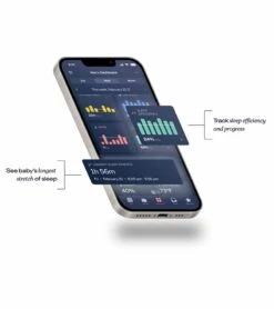 Nanit Pro Smart Baby Monitor & Floor Stand Gen 2 -Britax || Little Unicorn || Graco Shop nanit pro smart baby monitor floor stand gen 2 9