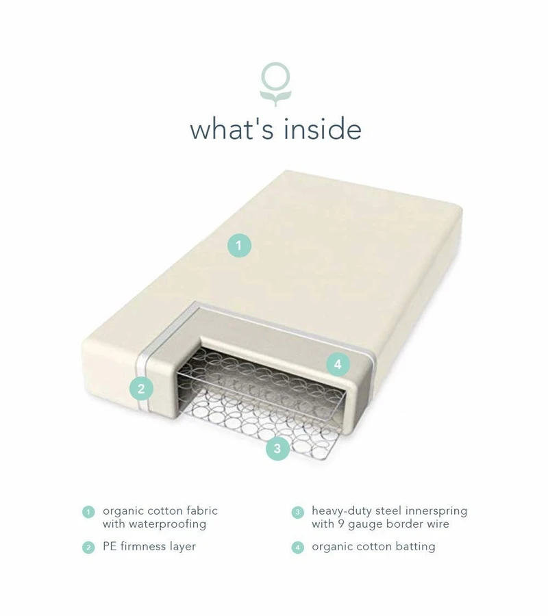 Naturepedic MC32 Seamless Organic Cotton Classic Baby Mattress 3 Naturepedic MC32 Seamless Organic Cotton Classic Baby Mattress - Image 3