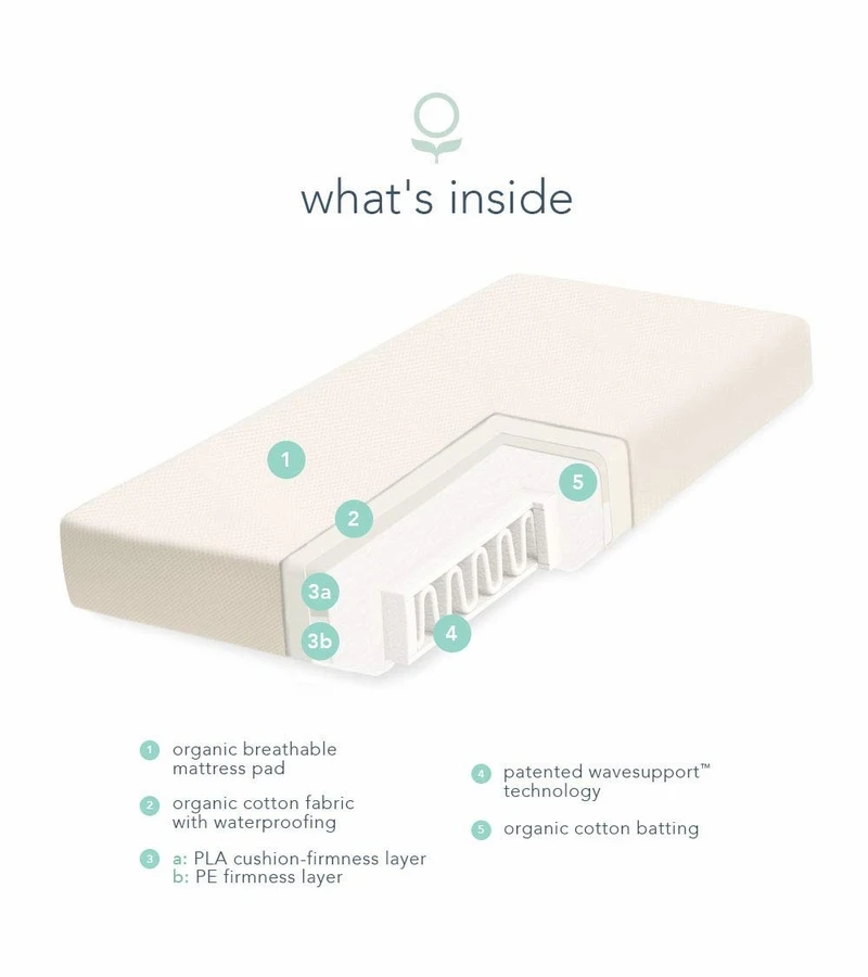 Naturepedic Organic Breathable 2-Stage Baby Crib Mattress 3 Naturepedic Organic Breathable 2-Stage Baby Crib Mattress - Image 3