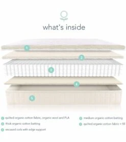 Naturepedic Organic VERSE Twin Mattress 10 Naturepedic Organic VERSE Twin Mattress -Britax || Little Unicorn || Graco Shop naturepedic organic verse twin mattress 207