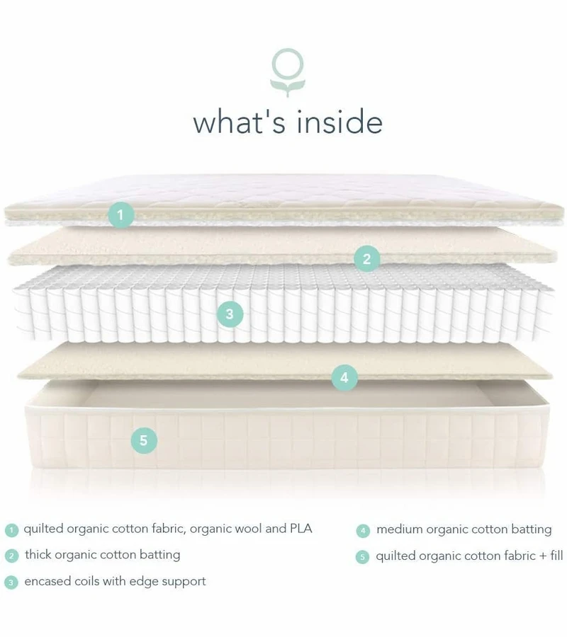 Naturepedic Organic VERSE Twin Mattress 4 Naturepedic Organic VERSE Twin Mattress - Image 4