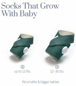 Owlet Fabric Accessory Sock Set For Smart Sock 3 - Deep Sea Green -Britax || Little Unicorn || Graco Shop owlet fabric accessory sock set for smart sock 3 deep sea green 124