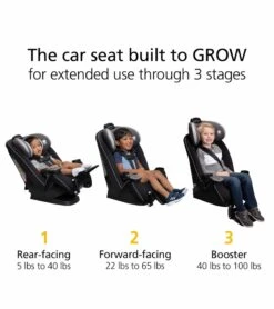 Safety 1st Grow And Go Extend 'n Ride LX All-in-One Convertible Car Seat - Seas The Day 10 Safety 1st Grow And Go Extend 'n Ride LX All-in-One Convertible Car Seat - Seas The Day -Britax || Little Unicorn || Graco Shop safety 1st grow and go extend n ride lx all in one convertible car seat seas the day 10