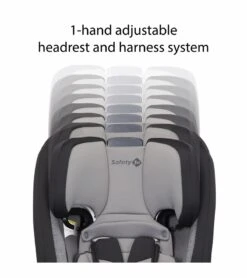 Safety 1st TriMate All-in-One Convertible Car Seat - High Street -Britax || Little Unicorn || Graco Shop safety 1st trimate all in one convertible car seat high street 9