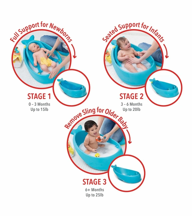 Skip Hop Moby Smart Sling 3-Stage Tub - Blue 7 Skip Hop Moby Smart Sling 3-Stage Tub - Blue - Image 7