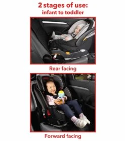 Skip Hop Style Driven Clean Sweep Car Seat Protector -Britax || Little Unicorn || Graco Shop skip hop style driven clean sweep car seat protector 140