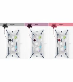 Stokke Flexi Bath Heat Sensitive - Transparent Green 13 Stokke Flexi Bath Heat Sensitive - Transparent Green -Britax || Little Unicorn || Graco Shop stokke flexi bath heat sensitive transparent green 164