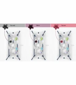 Stokke Flexi Bath Heat Sensitive - Transparent Pink -Britax || Little Unicorn || Graco Shop stokke flexi bath heat sensitive transparent pink 123
